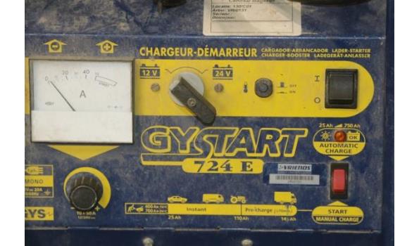 batterijstarter GYSTART 724E